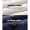 imageZITY Mens Flannel Hooded Jacket Fleece Sherpa Lined Plaid Shirts Jackets Zip Up Sweatshirt Hoodies for Men with 4 PocketsBlue